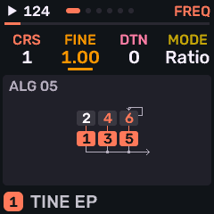 FM6 operator frequency page